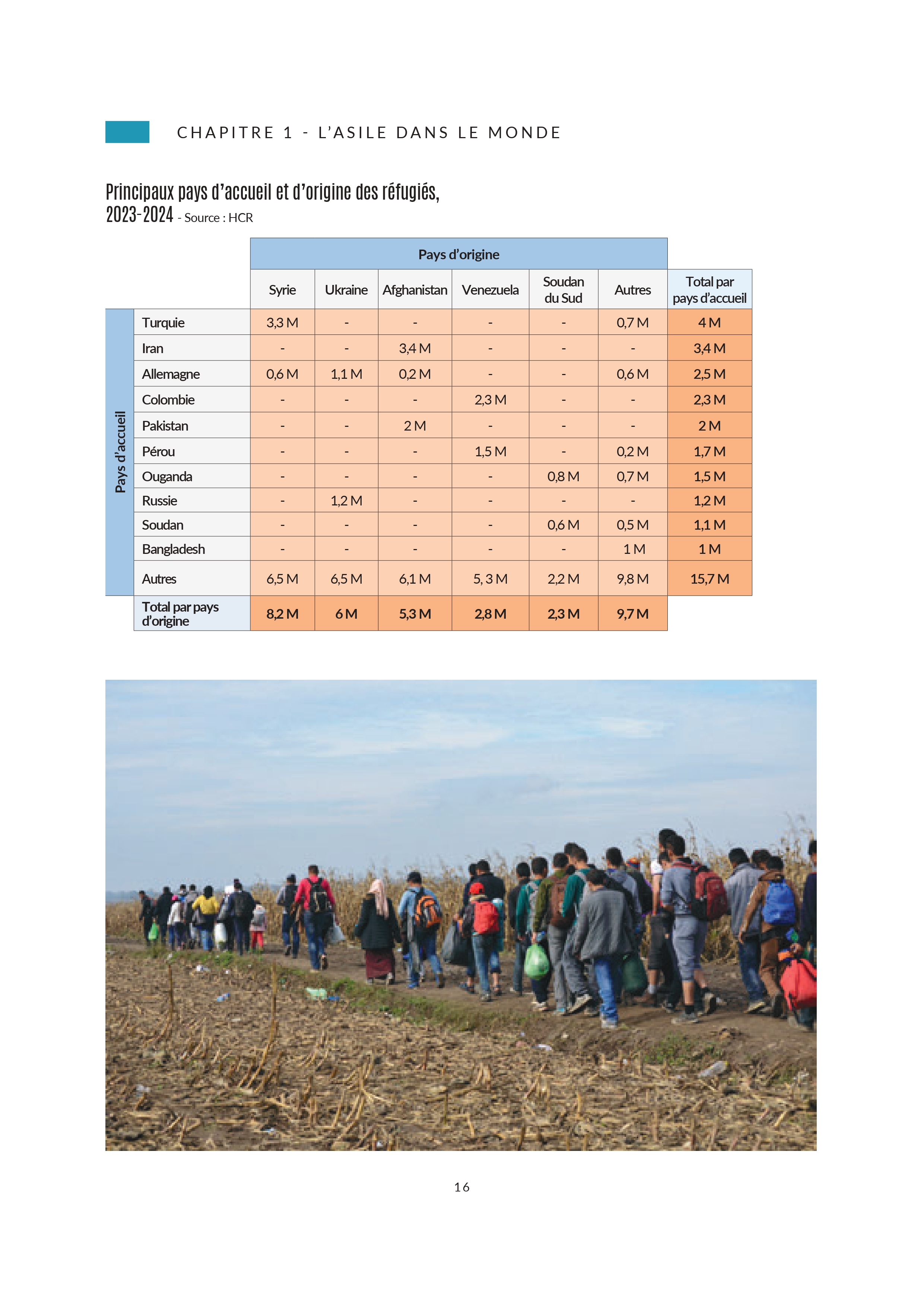 Rapport annuel 2024 p16 page 0001