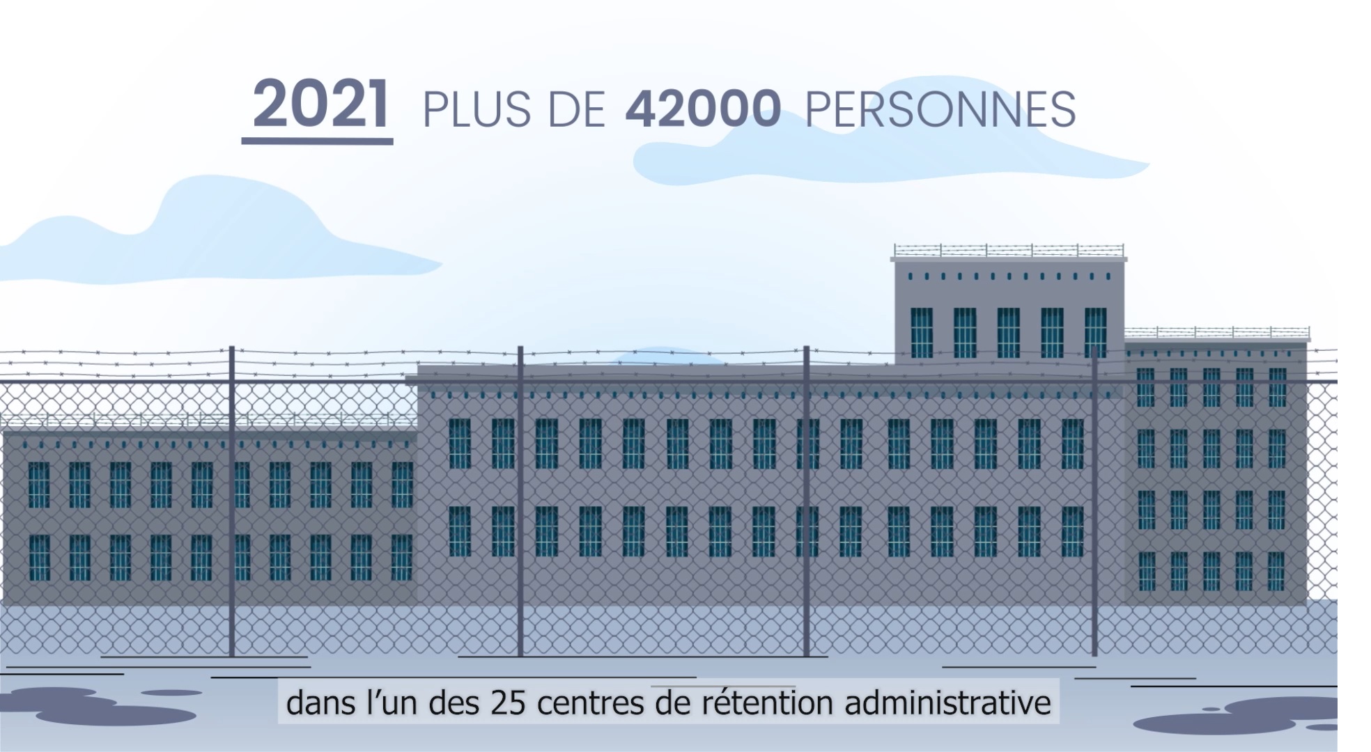 La situation dans les centres et locaux de rétention administrative en France